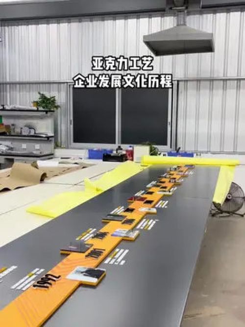 亞克力工藝 標識標牌 展示道具 美陳展示 亞克力制品 迷你字 文化展廳 企業歷程 酒店標識 連鎖品牌